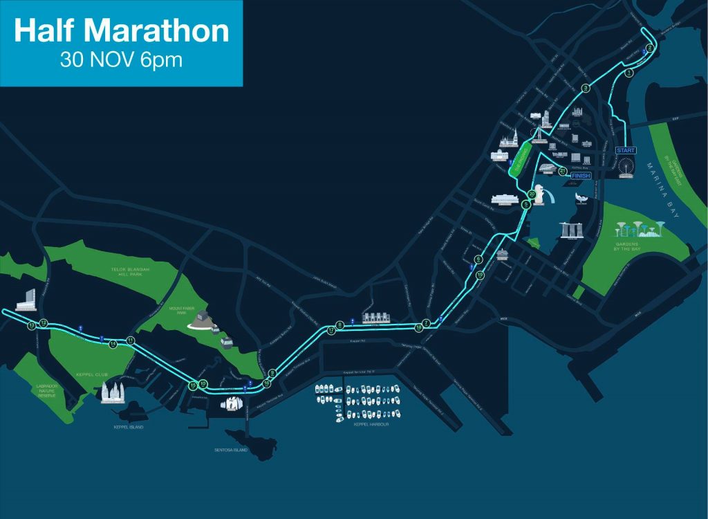 Standard Chartered Singapore half Marathon ALL ABOUT CITY SINGAPORE