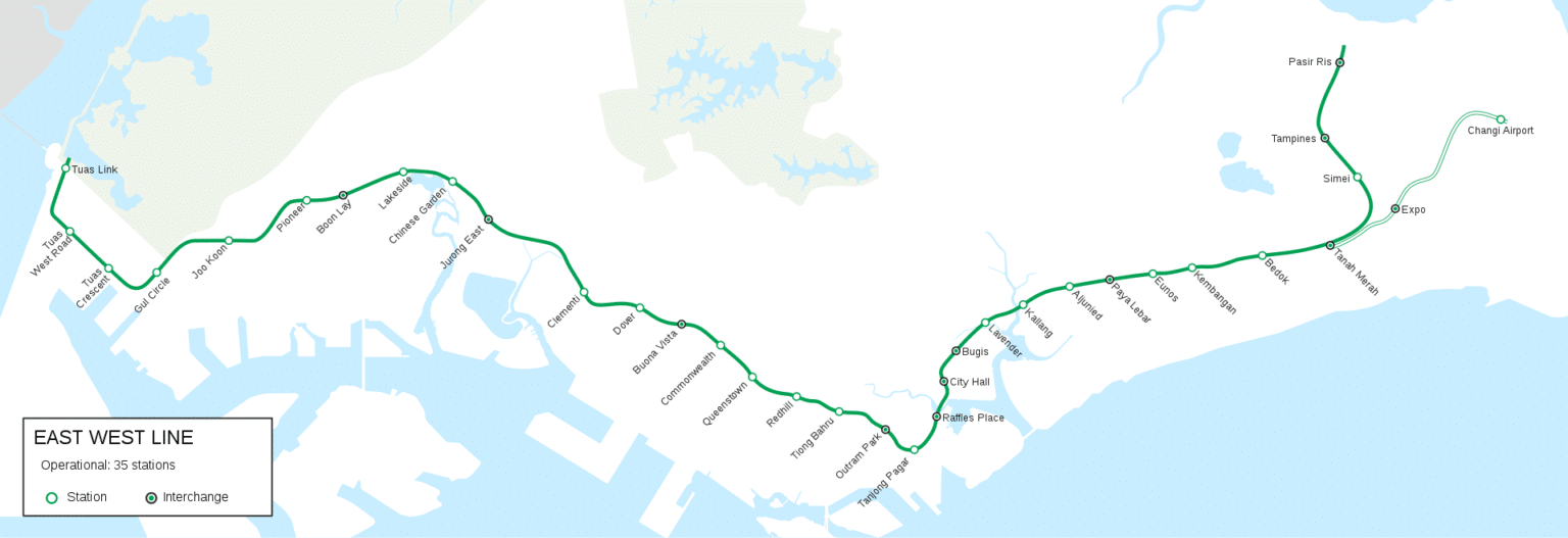 East West MRT line Map - ALL ABOUT CITY - SINGAPORE