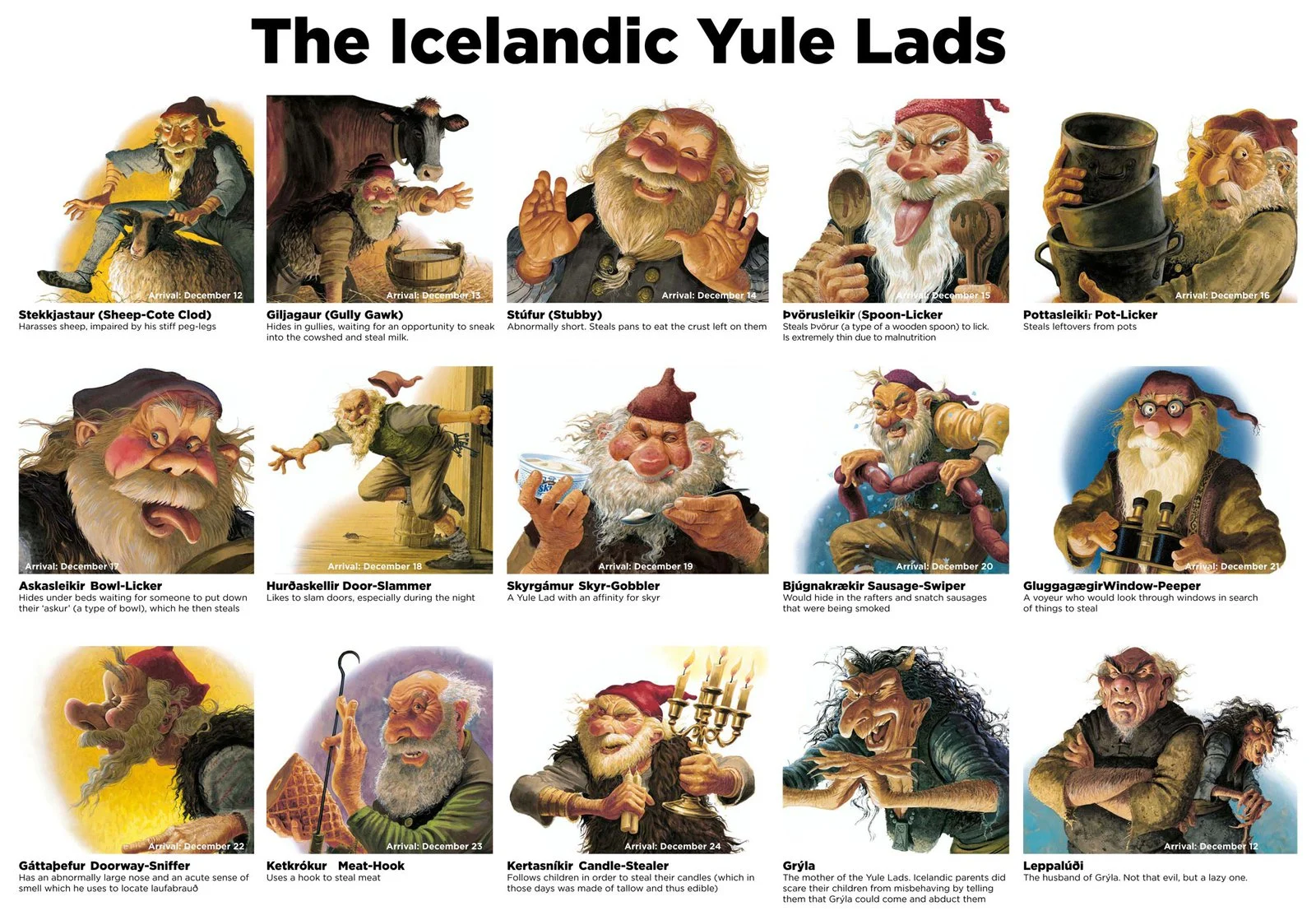 Christmas tradition all around the world The Icelandic Yule Lads