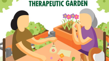 Therapeutic Gardens in Singapore featured